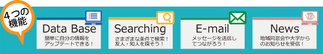 T-net 4つの機能